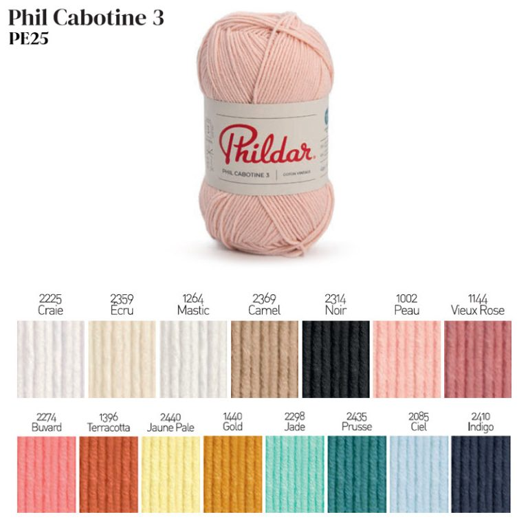 PHIL CABOTINE 3