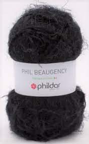 Phil BEAUGENCY